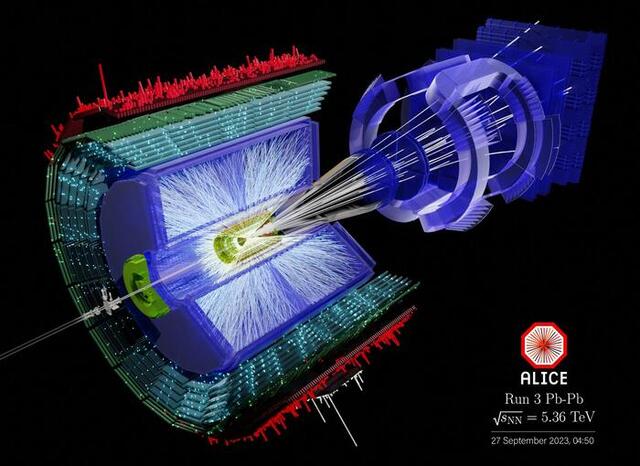 نمایی از آشکارساز ALICE در مرکز سرن